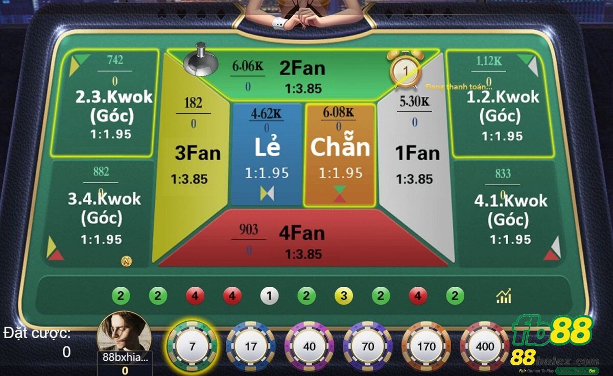 Những cửa cược cần biết khi chơi Fan Tan online tại sân cược FB88